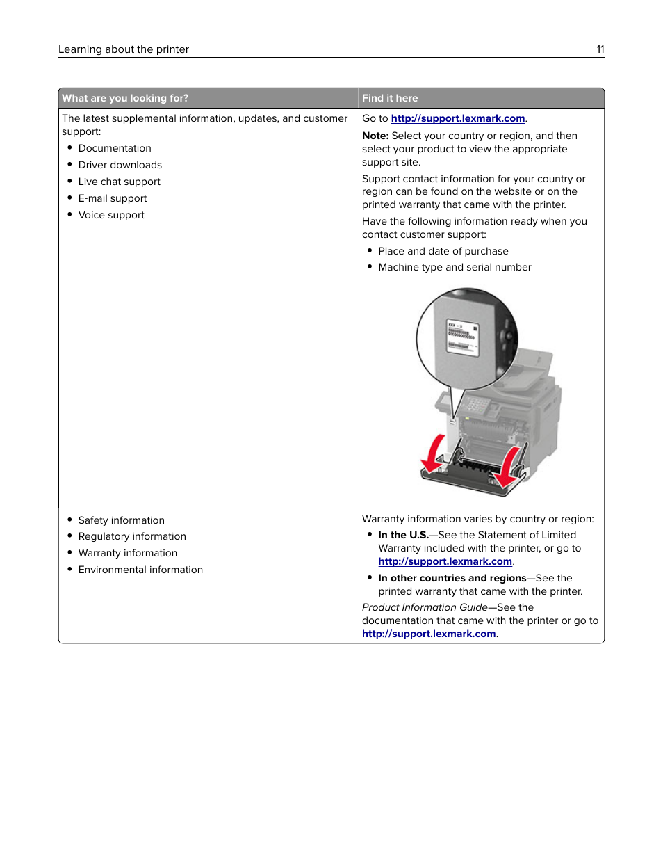 Lexmark CX622ade Color Laser Printer User Manual | Page 11 / 270