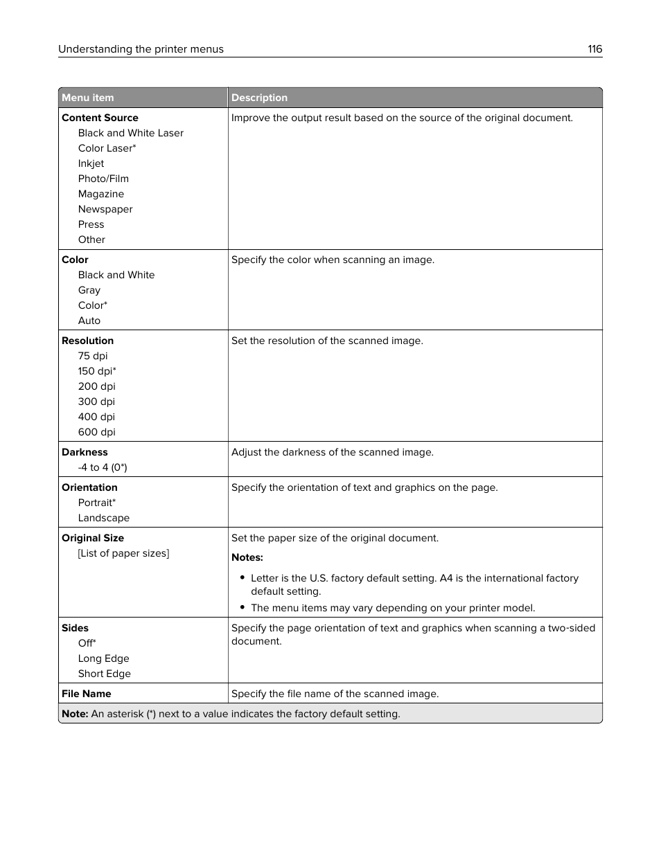 Lexmark CX622ade Color Laser Printer User Manual | Page 116 / 270