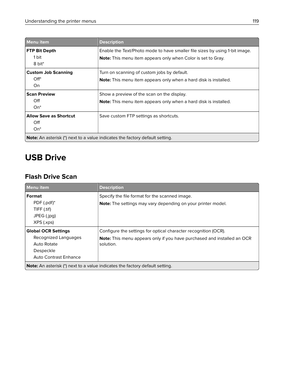 Usb drive, Flash drive scan | Lexmark CX622ade Color Laser Printer User Manual | Page 119 / 270