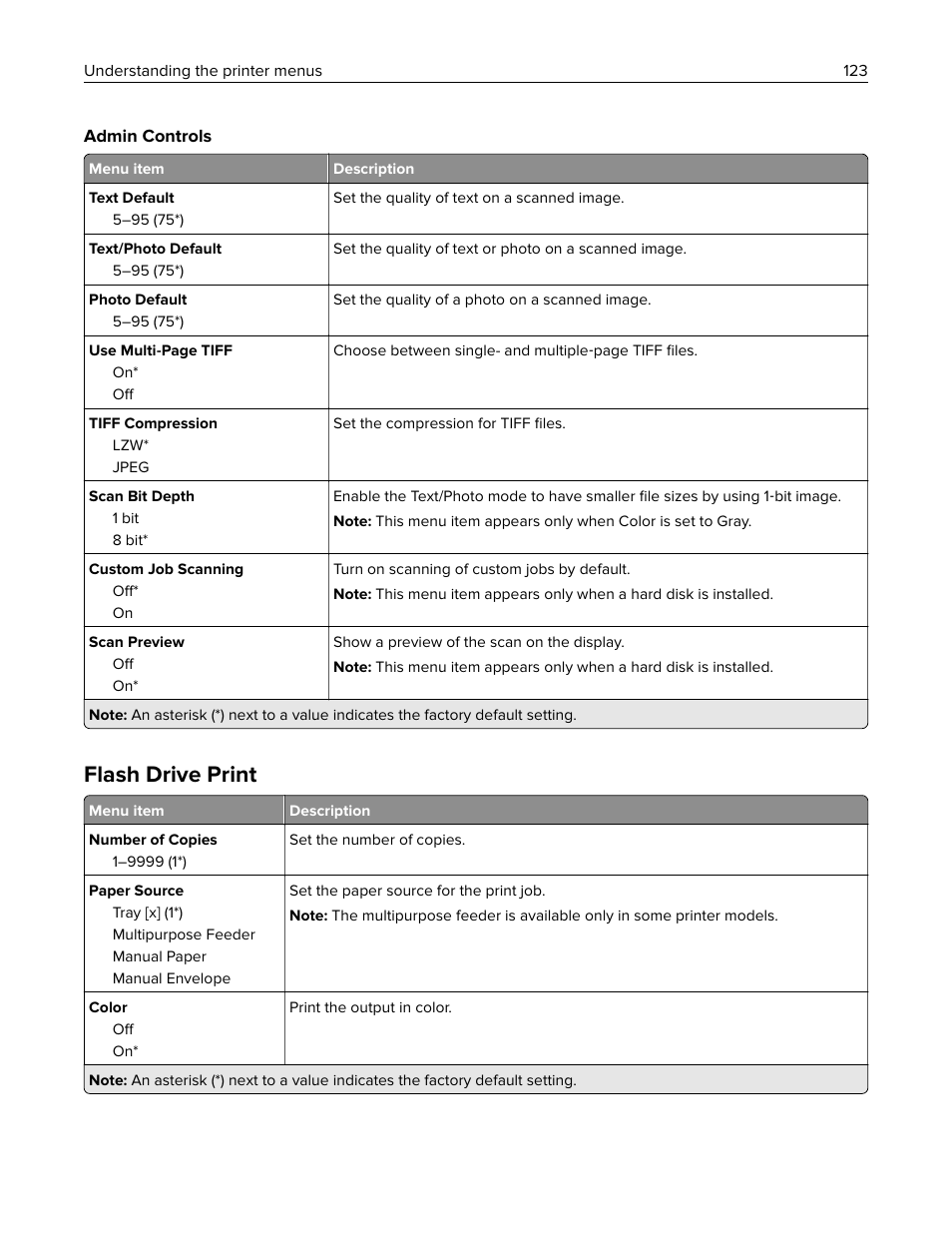 Flash drive print | Lexmark CX622ade Color Laser Printer User Manual | Page 123 / 270