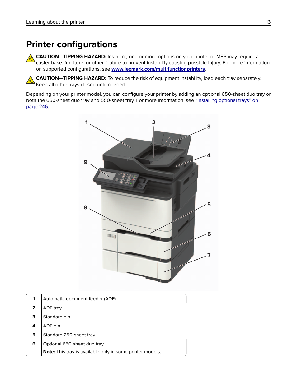 Printer configurations, Printer conﬁgurations | Lexmark CX622ade Color Laser Printer User Manual | Page 13 / 270