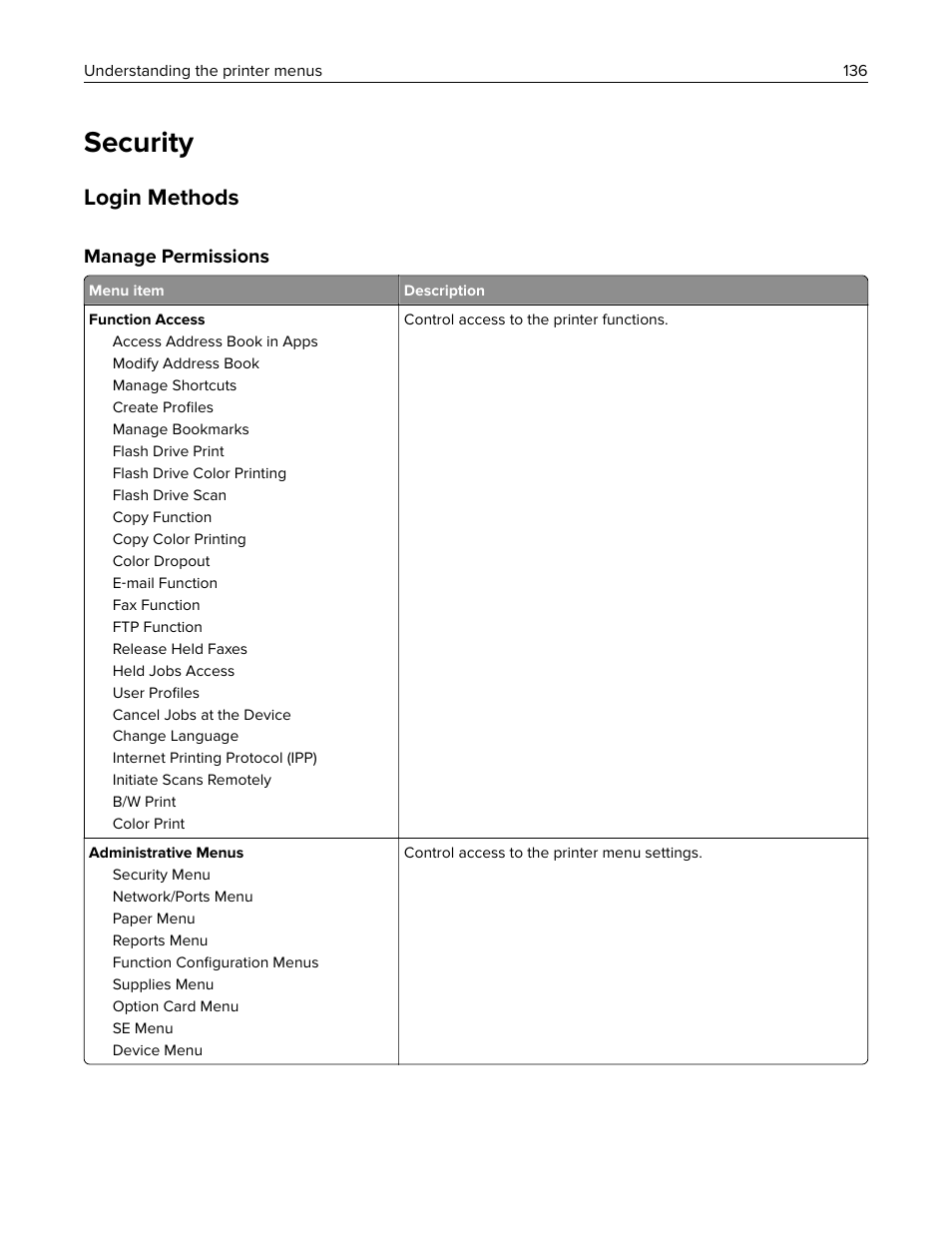 Security, Login methods, Manage permissions | Lexmark CX622ade Color Laser Printer User Manual | Page 136 / 270