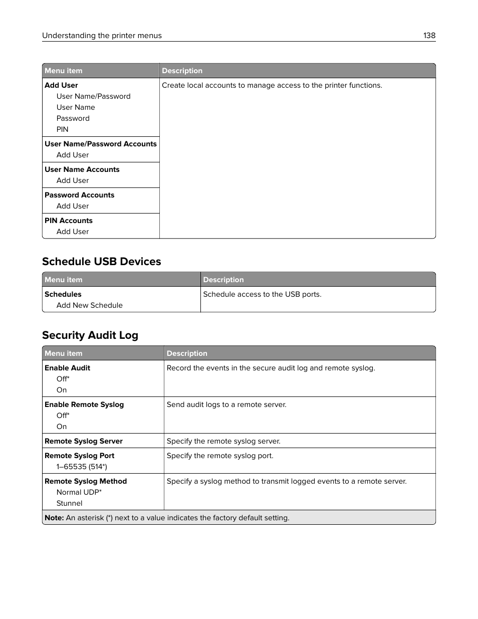 Schedule usb devices, Security audit log | Lexmark CX622ade Color Laser Printer User Manual | Page 138 / 270