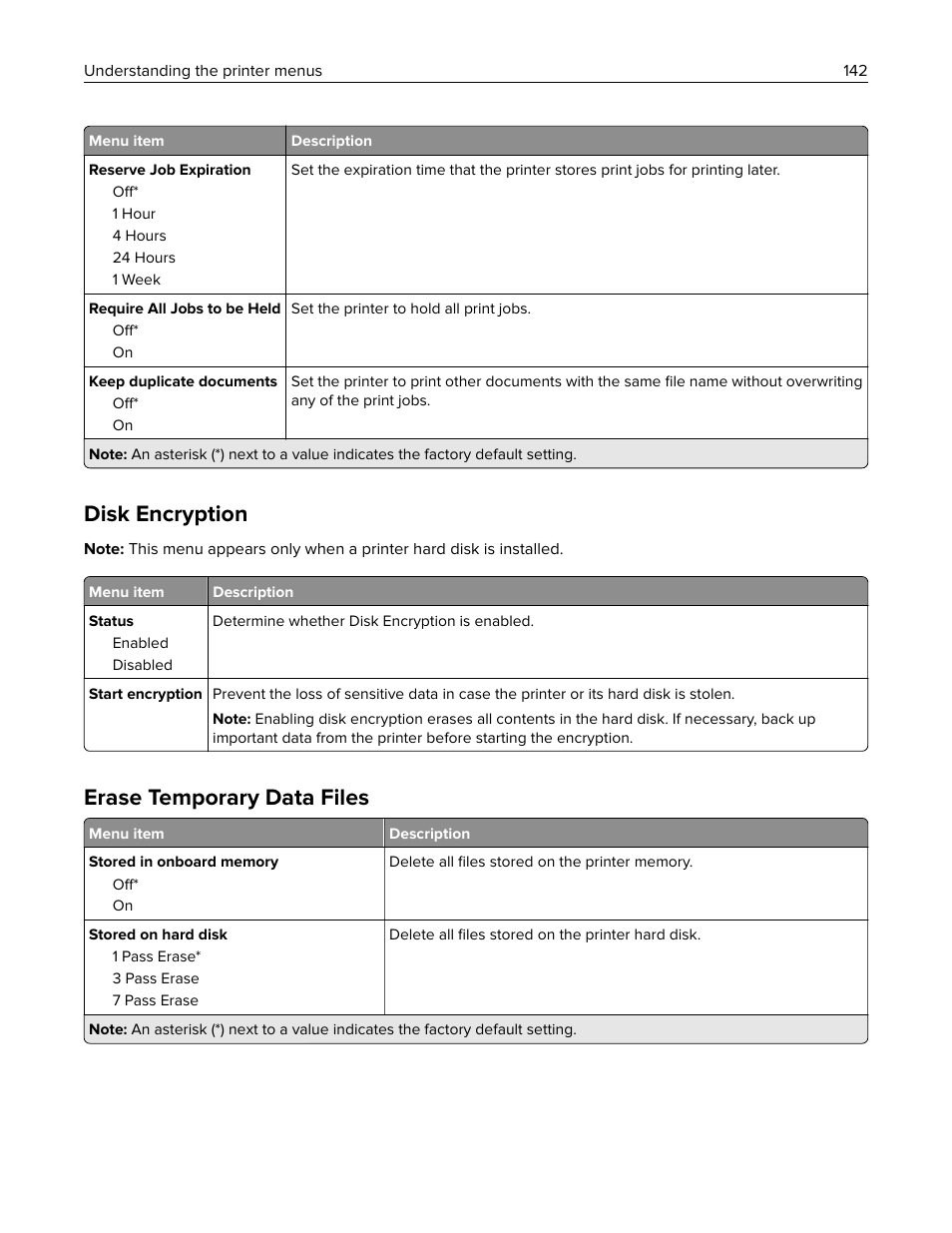 Disk encryption, Erase temporary data files | Lexmark CX622ade Color Laser Printer User Manual | Page 142 / 270