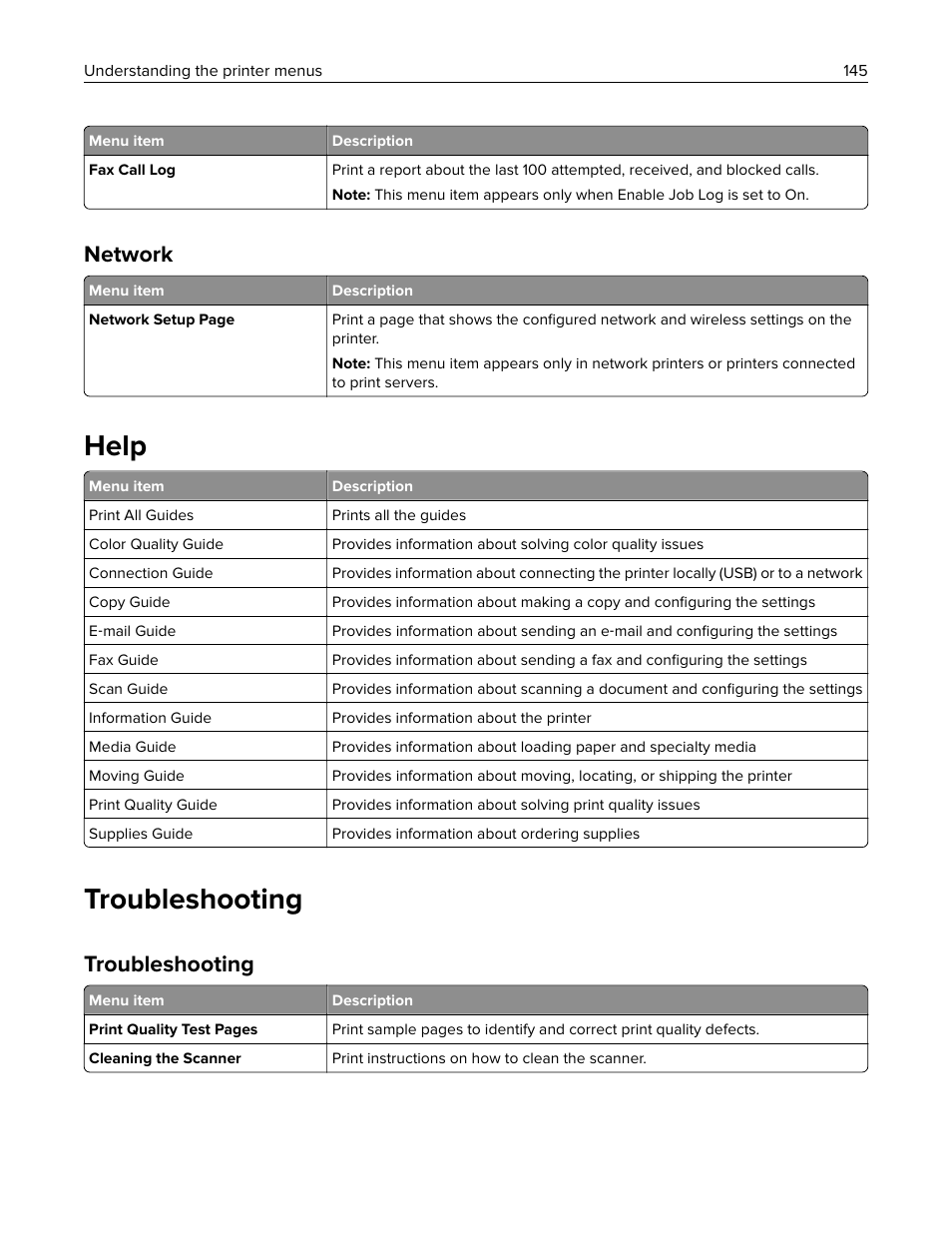 Network, Help, Troubleshooting | Lexmark CX622ade Color Laser Printer User Manual | Page 145 / 270