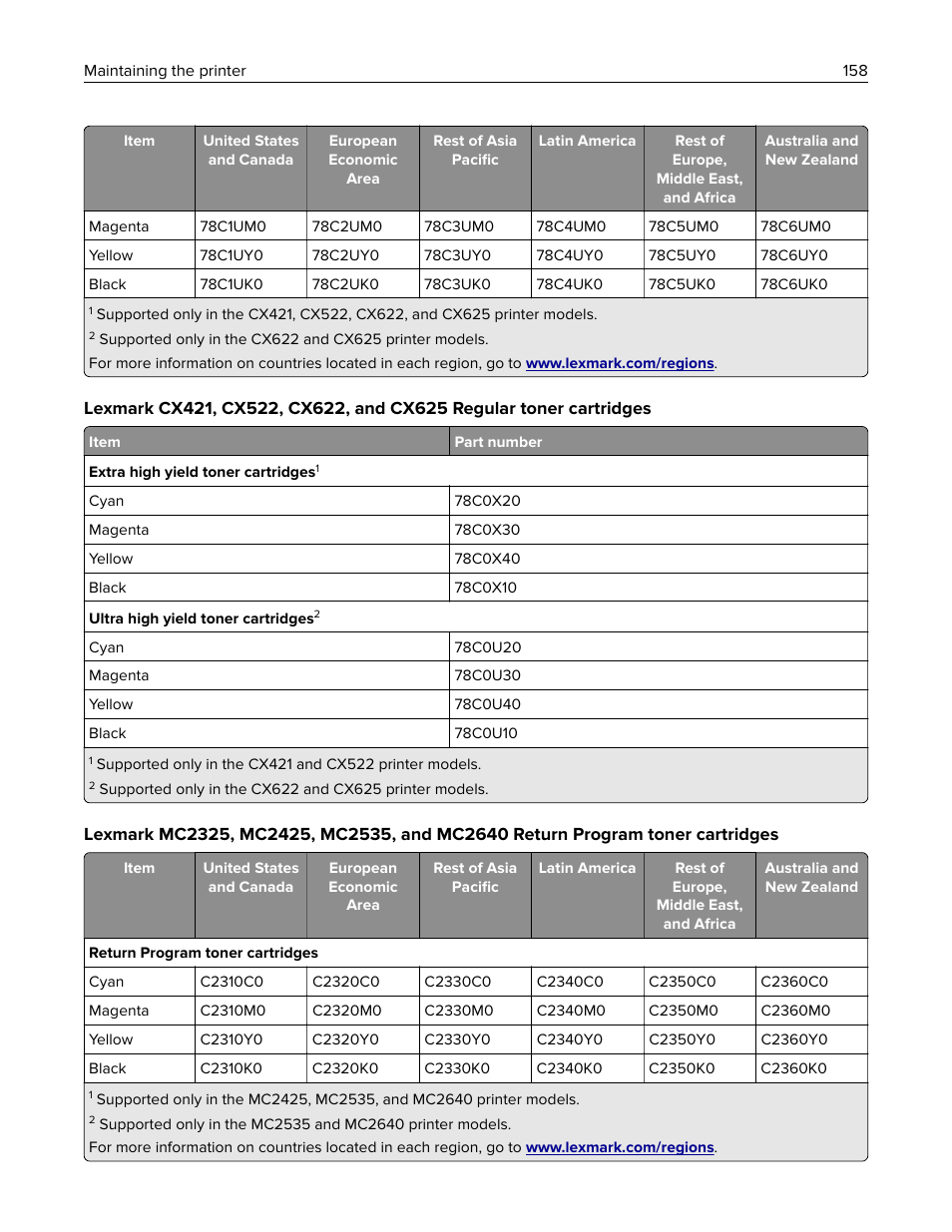 Lexmark CX622ade Color Laser Printer User Manual | Page 158 / 270