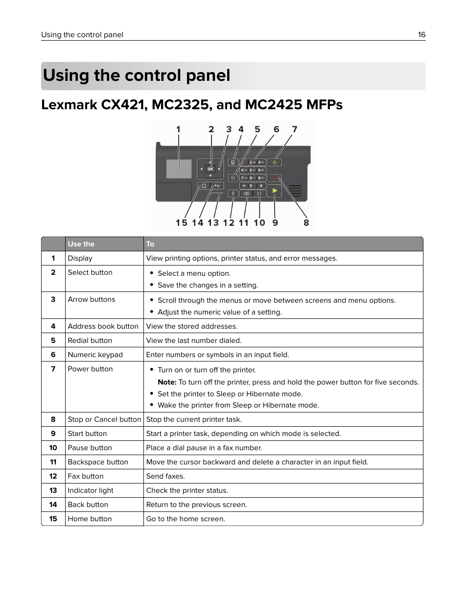 Using the control panel, Lexmark cx421, mc2325, and mc2425 mfps | Lexmark CX622ade Color Laser Printer User Manual | Page 16 / 270