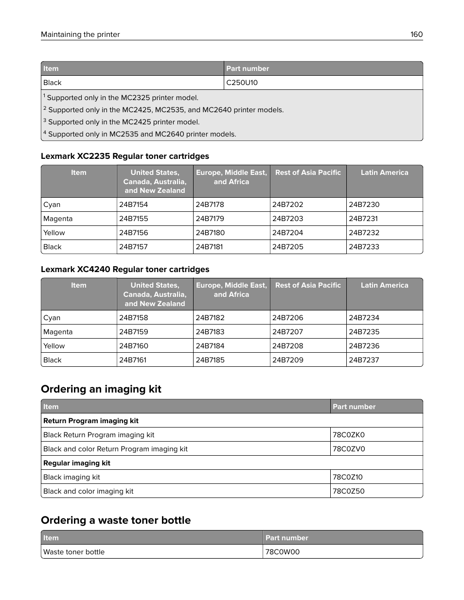 Ordering an imaging kit, Ordering a waste toner bottle | Lexmark CX622ade Color Laser Printer User Manual | Page 160 / 270