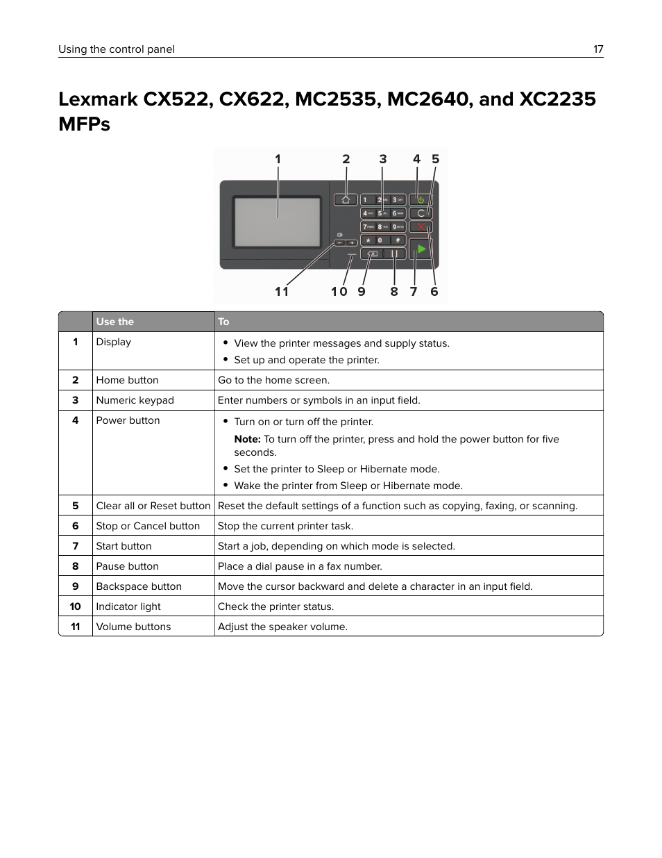 Lexmark CX622ade Color Laser Printer User Manual | Page 17 / 270