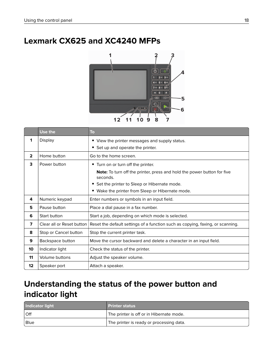 Lexmark cx625 and xc4240 mfps | Lexmark CX622ade Color Laser Printer User Manual | Page 18 / 270