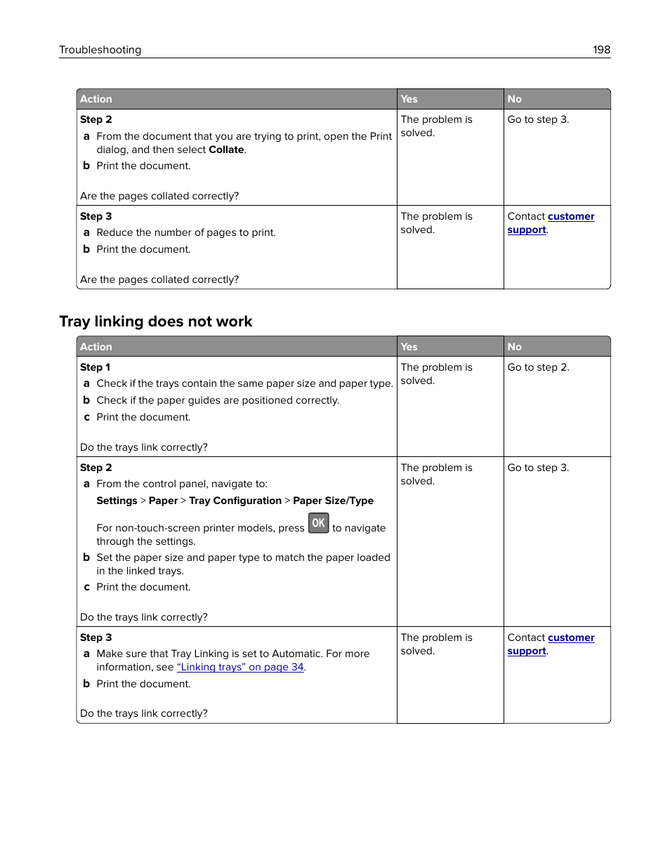 Tray linking does not work | Lexmark CX622ade Color Laser Printer User Manual | Page 198 / 270