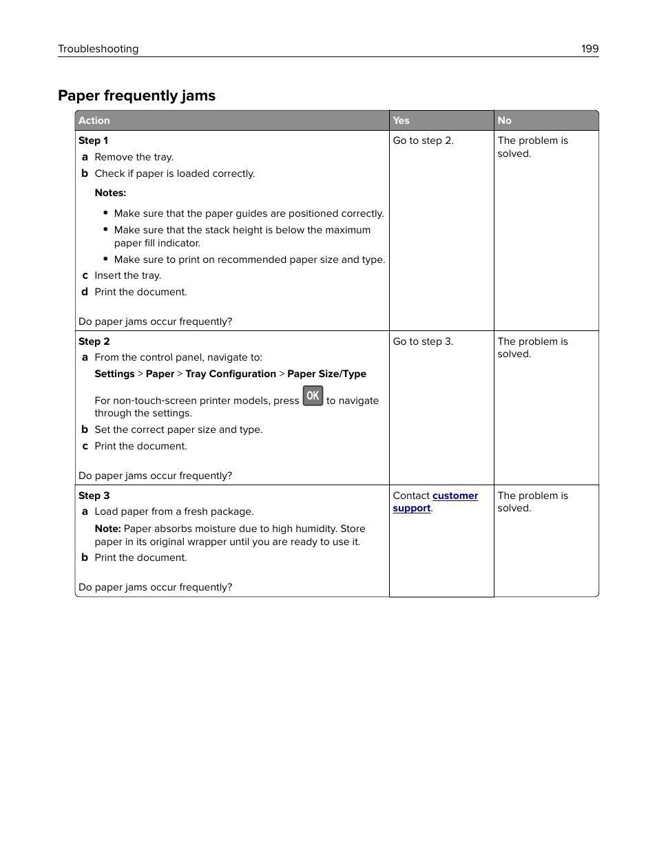 Paper frequently jams | Lexmark CX622ade Color Laser Printer User Manual | Page 199 / 270