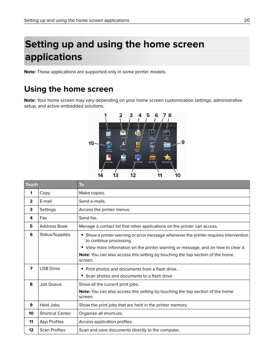 Setting up and using the home screen applications, Using the home screen | Lexmark CX622ade Color Laser Printer User Manual | Page 20 / 270