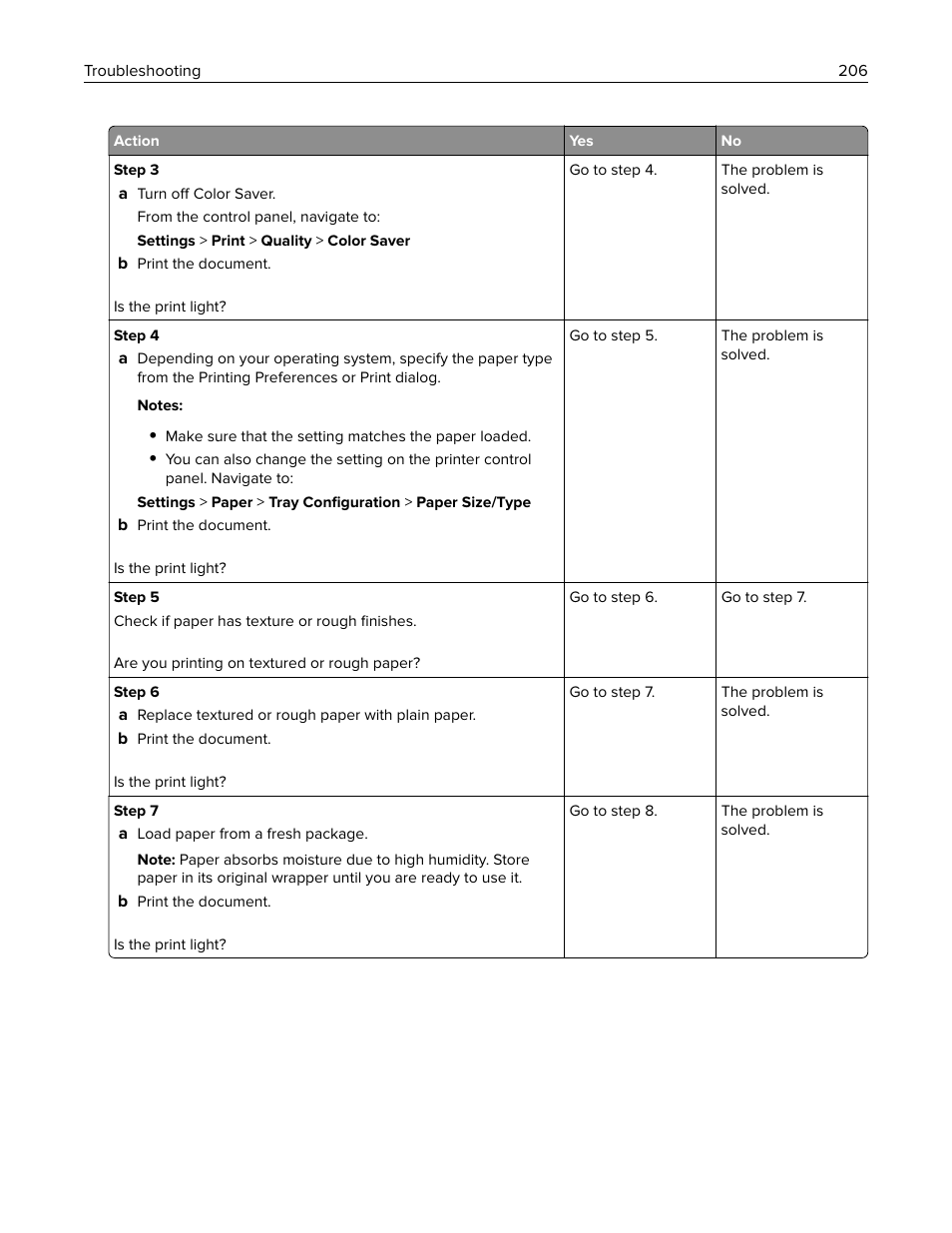 Lexmark CX622ade Color Laser Printer User Manual | Page 206 / 270