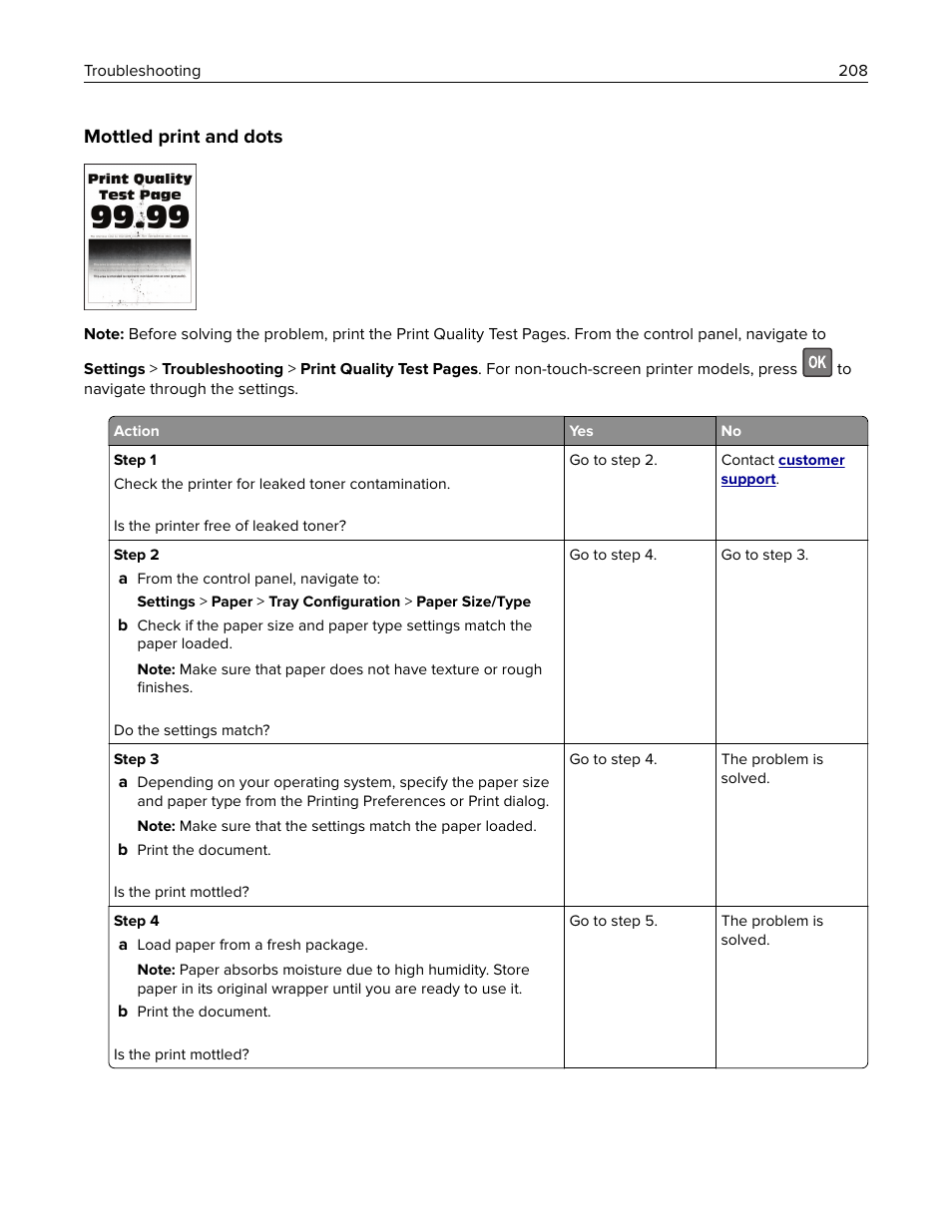 Mottled print and dots | Lexmark CX622ade Color Laser Printer User Manual | Page 208 / 270