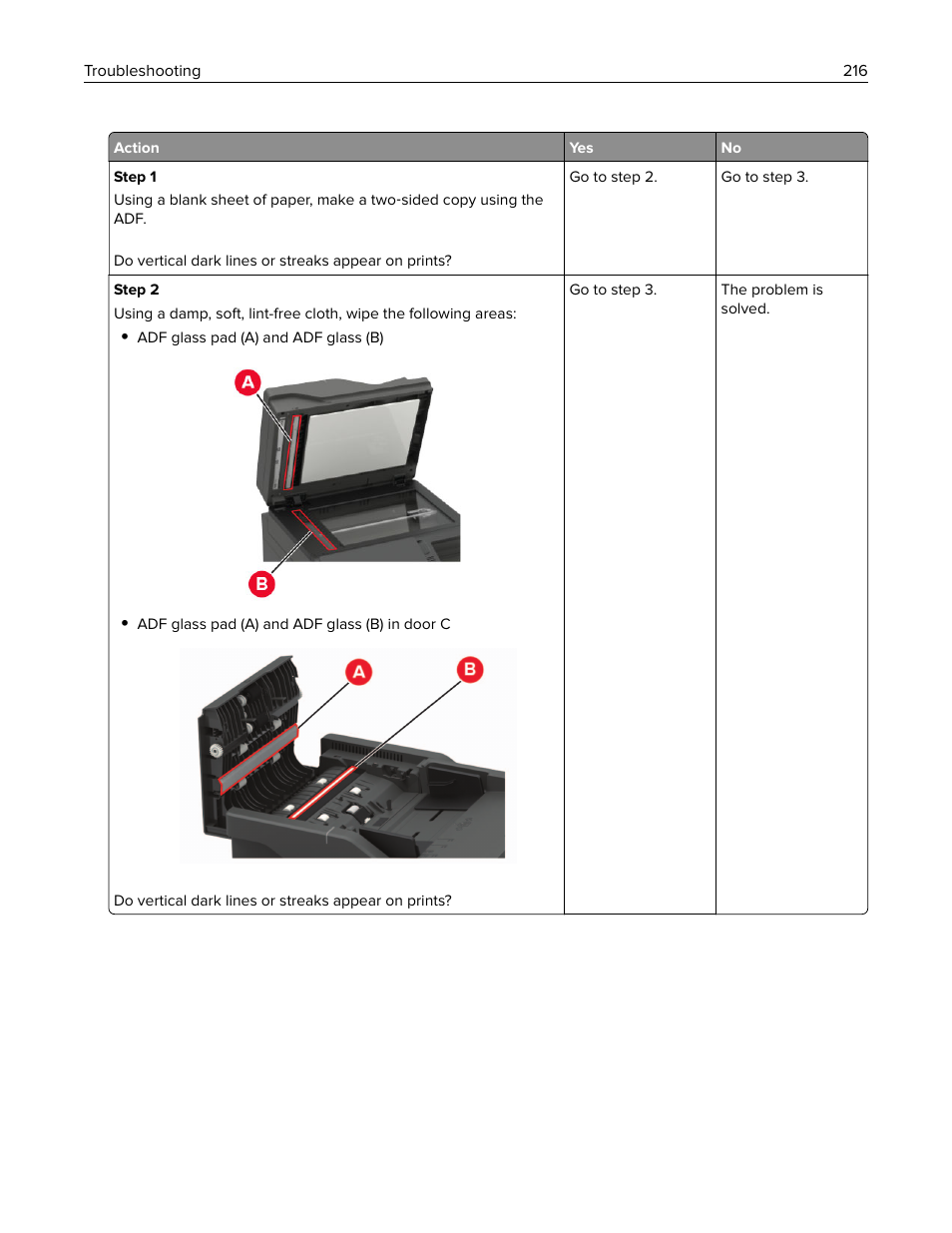 Lexmark CX622ade Color Laser Printer User Manual | Page 216 / 270