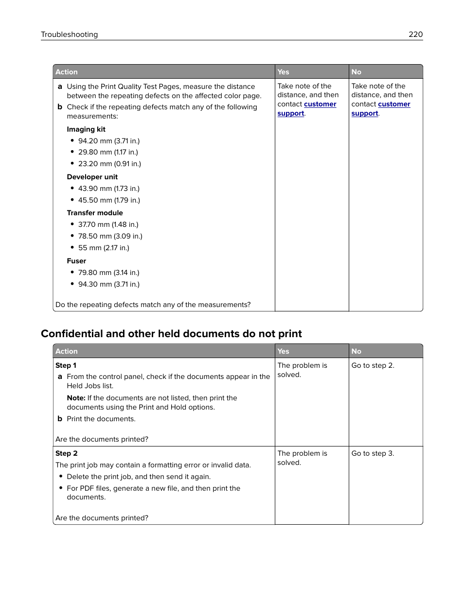 Confidential and other held documents do not print, Conﬁdential and other held documents do not print | Lexmark CX622ade Color Laser Printer User Manual | Page 220 / 270