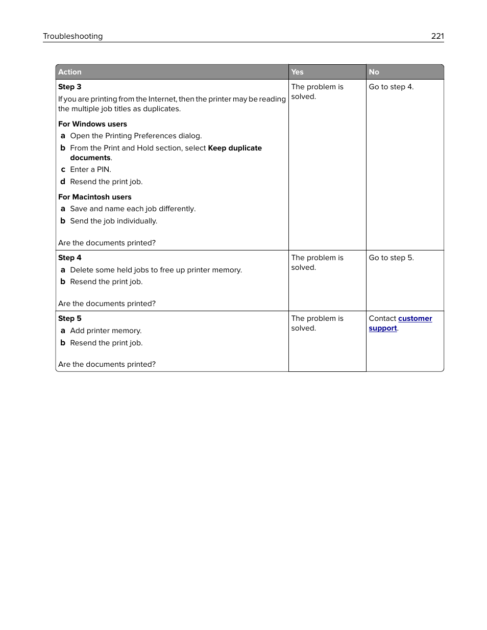 Lexmark CX622ade Color Laser Printer User Manual | Page 221 / 270