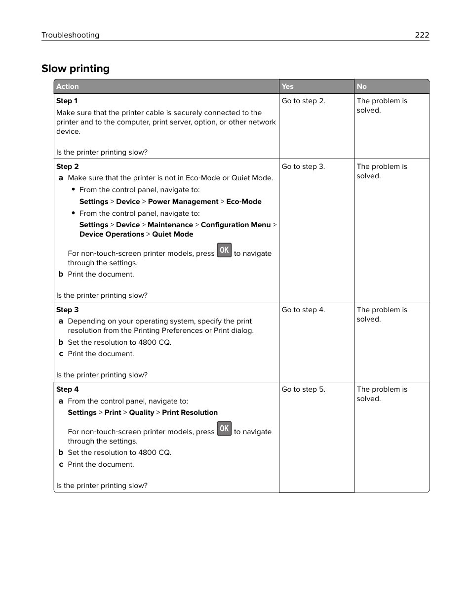 Slow printing | Lexmark CX622ade Color Laser Printer User Manual | Page 222 / 270