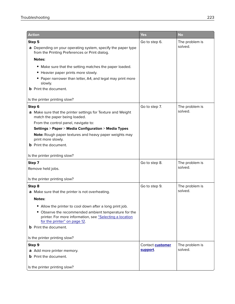 Lexmark CX622ade Color Laser Printer User Manual | Page 223 / 270