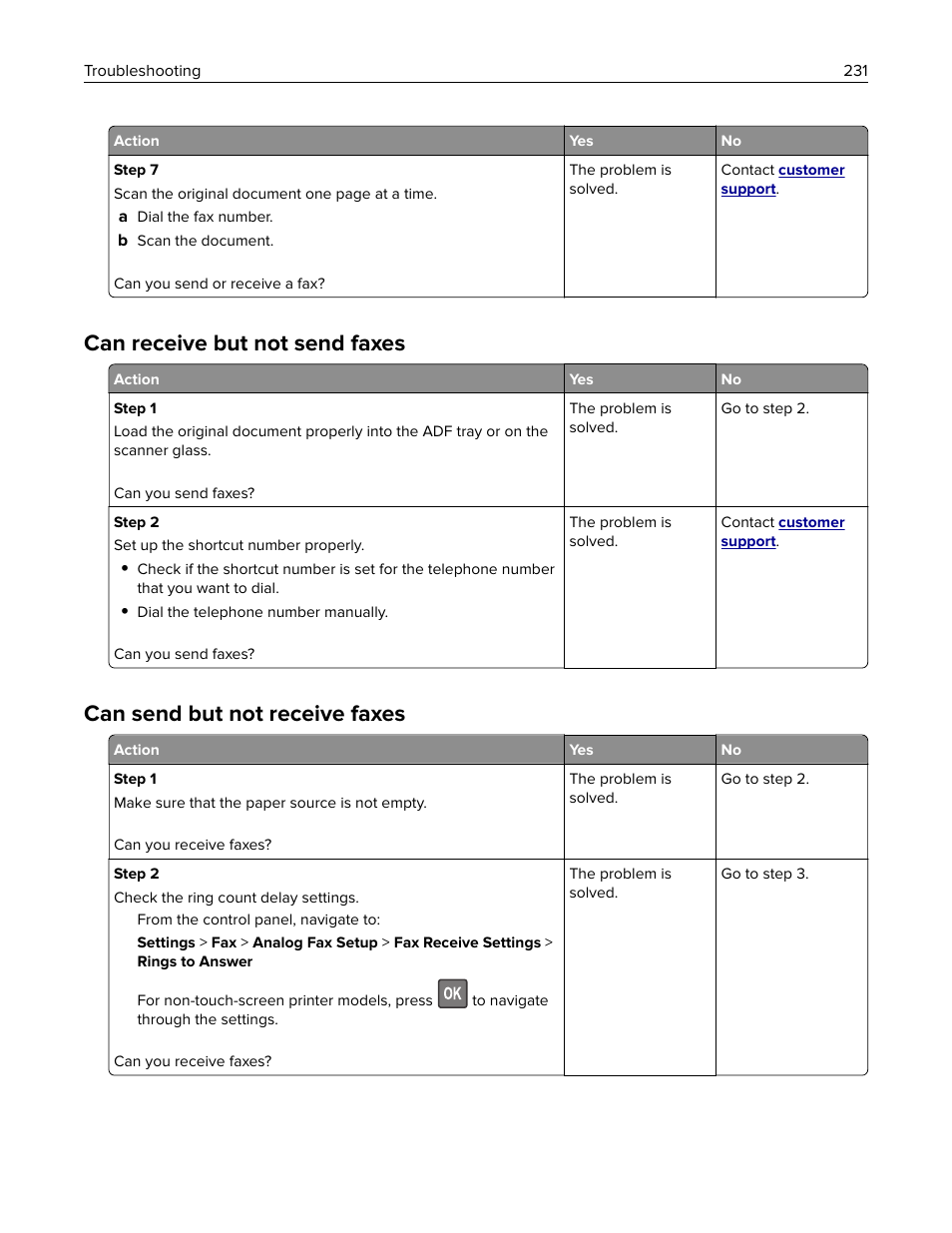 Can receive but not send faxes, Can send but not receive faxes | Lexmark CX622ade Color Laser Printer User Manual | Page 231 / 270