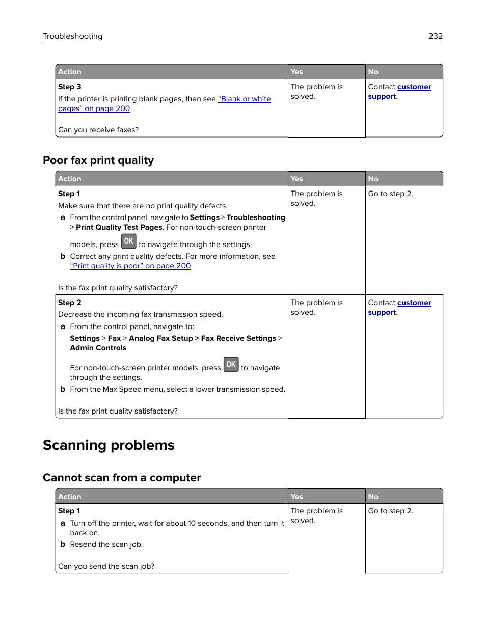 Poor fax print quality, Scanning problems, Cannot scan from a computer | Lexmark CX622ade Color Laser Printer User Manual | Page 232 / 270