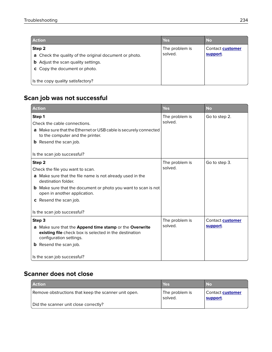 Scan job was not successful, Scanner does not close | Lexmark CX622ade Color Laser Printer User Manual | Page 234 / 270