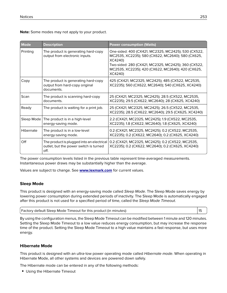 Sleep mode, Hibernate mode | Lexmark CX622ade Color Laser Printer User Manual | Page 253 / 270