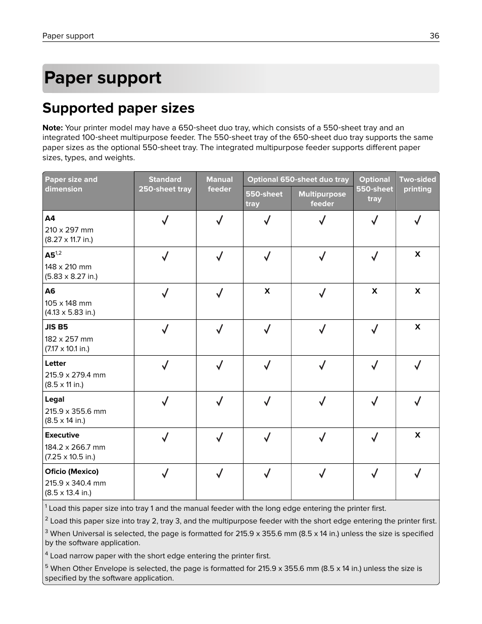Paper support, Supported paper sizes | Lexmark CX622ade Color Laser Printer User Manual | Page 36 / 270