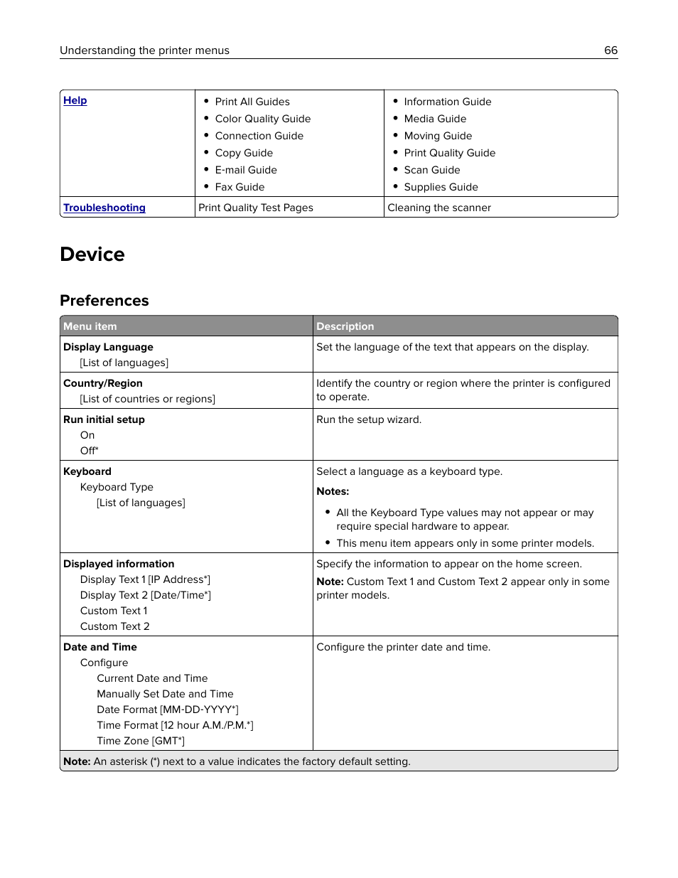 Device, Preferences | Lexmark CX622ade Color Laser Printer User Manual | Page 66 / 270