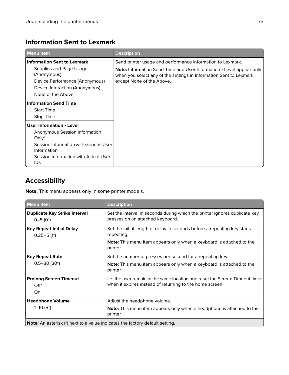 Information sent to lexmark, Accessibility | Lexmark CX622ade Color Laser Printer User Manual | Page 73 / 270