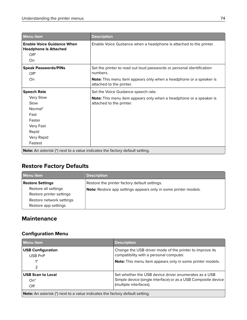 Restore factory defaults, Maintenance, Configuration menu | Conﬁguration menu | Lexmark CX622ade Color Laser Printer User Manual | Page 74 / 270