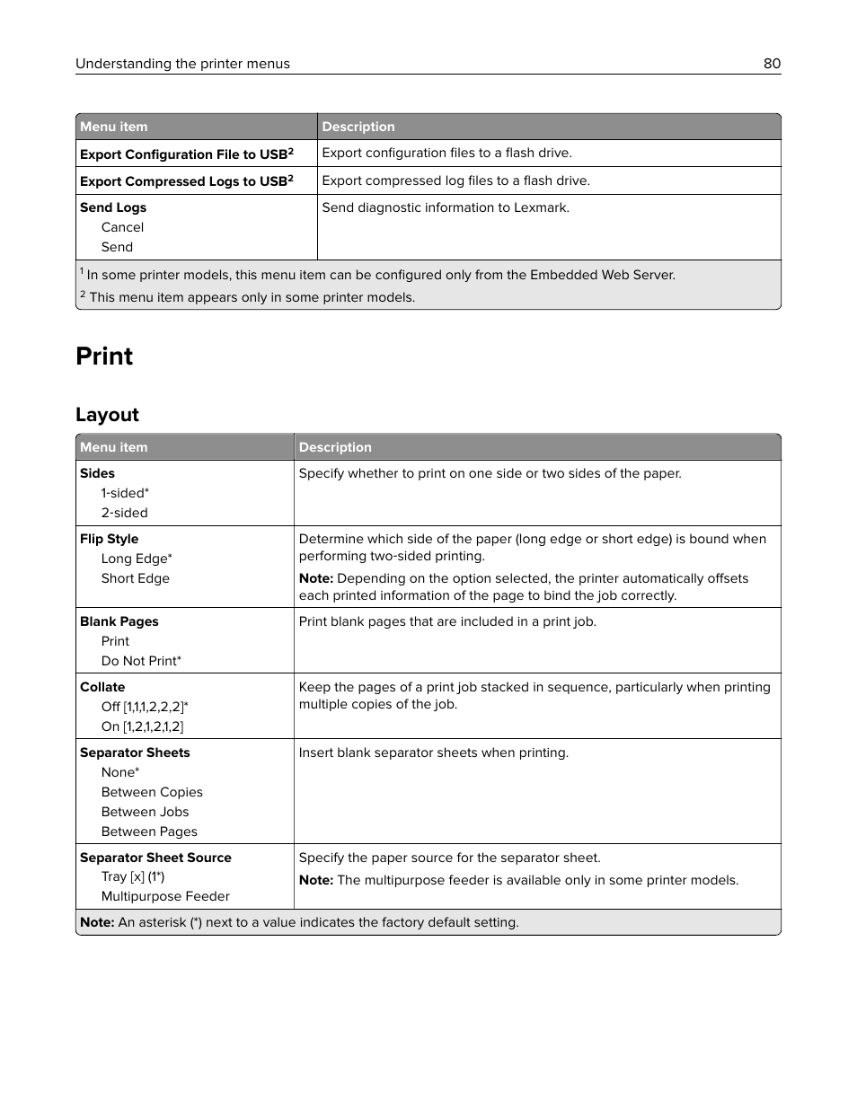 Print, Layout | Lexmark CX622ade Color Laser Printer User Manual | Page 80 / 270