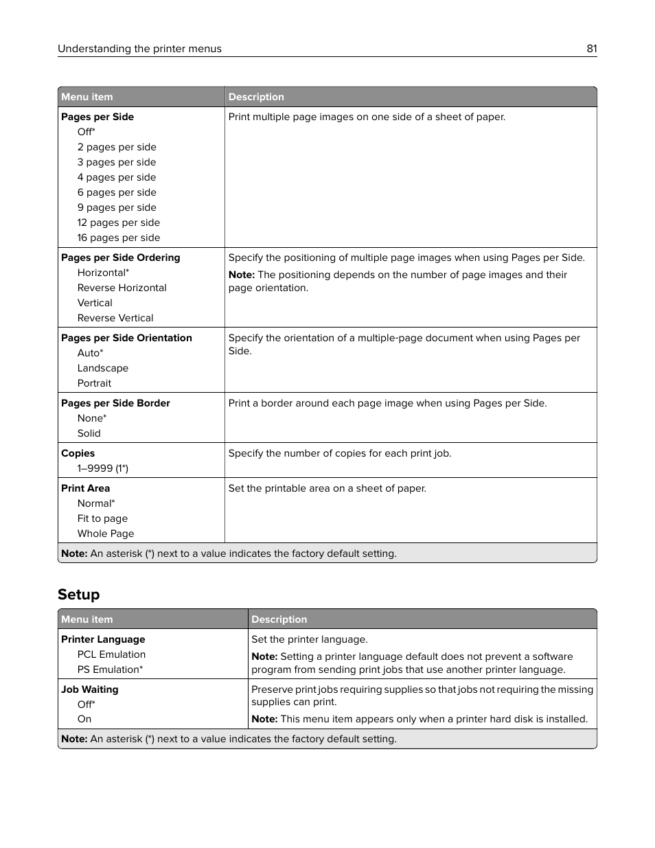 Setup | Lexmark CX622ade Color Laser Printer User Manual | Page 81 / 270