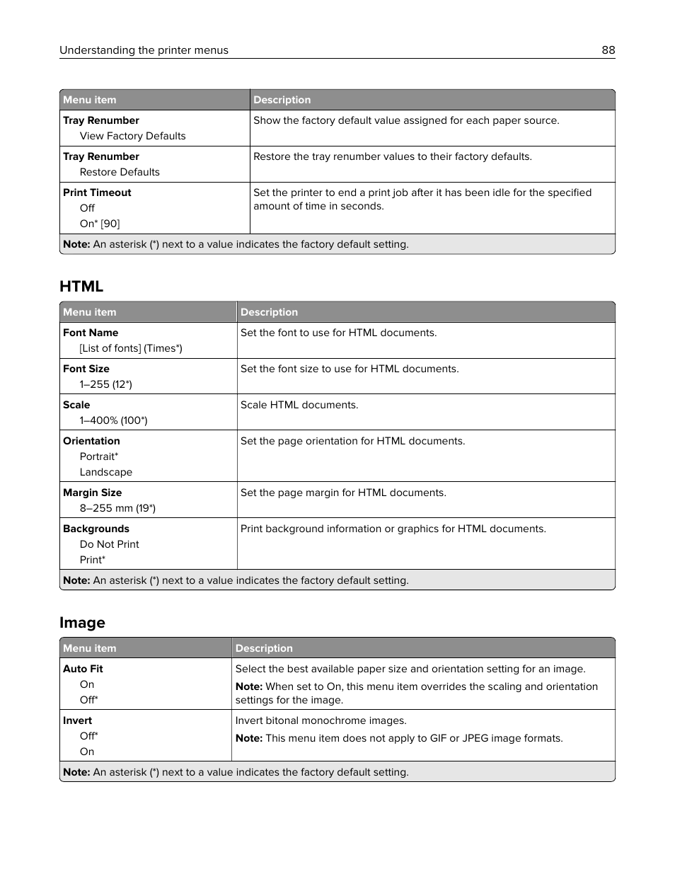 Html, Image | Lexmark CX622ade Color Laser Printer User Manual | Page 88 / 270