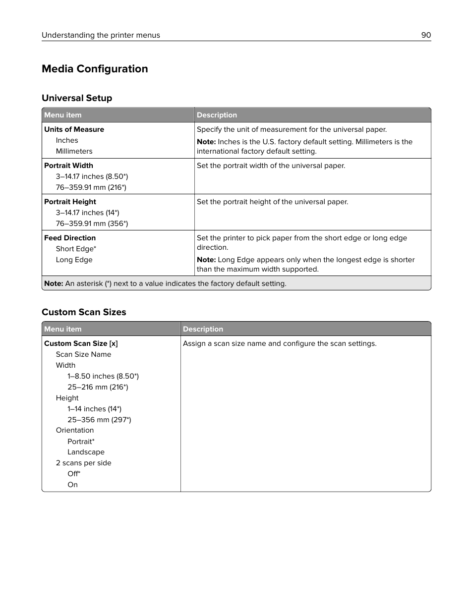 Media configuration, Universal setup, Custom scan sizes | Media conﬁguration | Lexmark CX622ade Color Laser Printer User Manual | Page 90 / 270