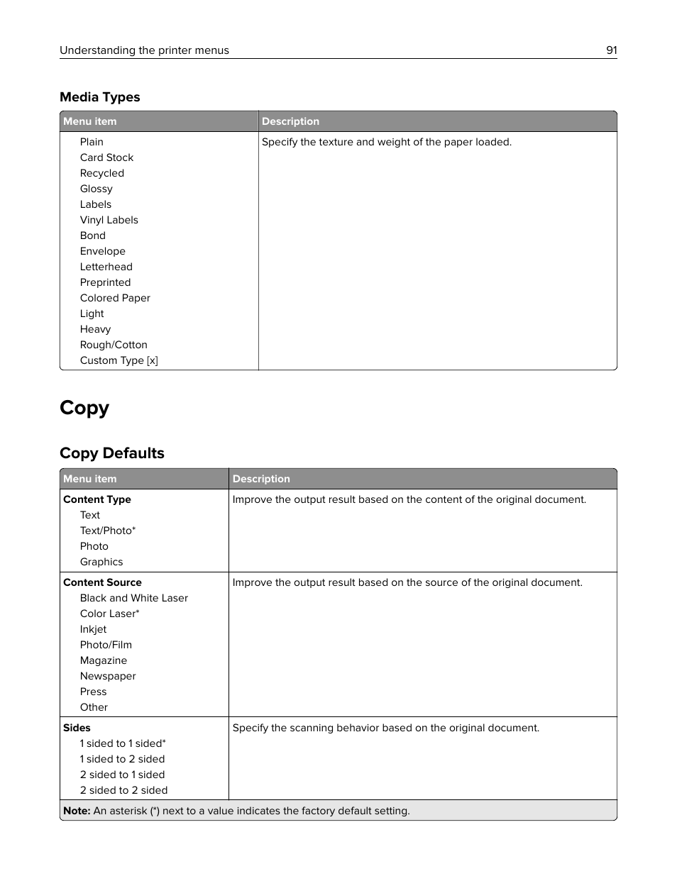 Media types, Copy, Copy defaults | Lexmark CX622ade Color Laser Printer User Manual | Page 91 / 270