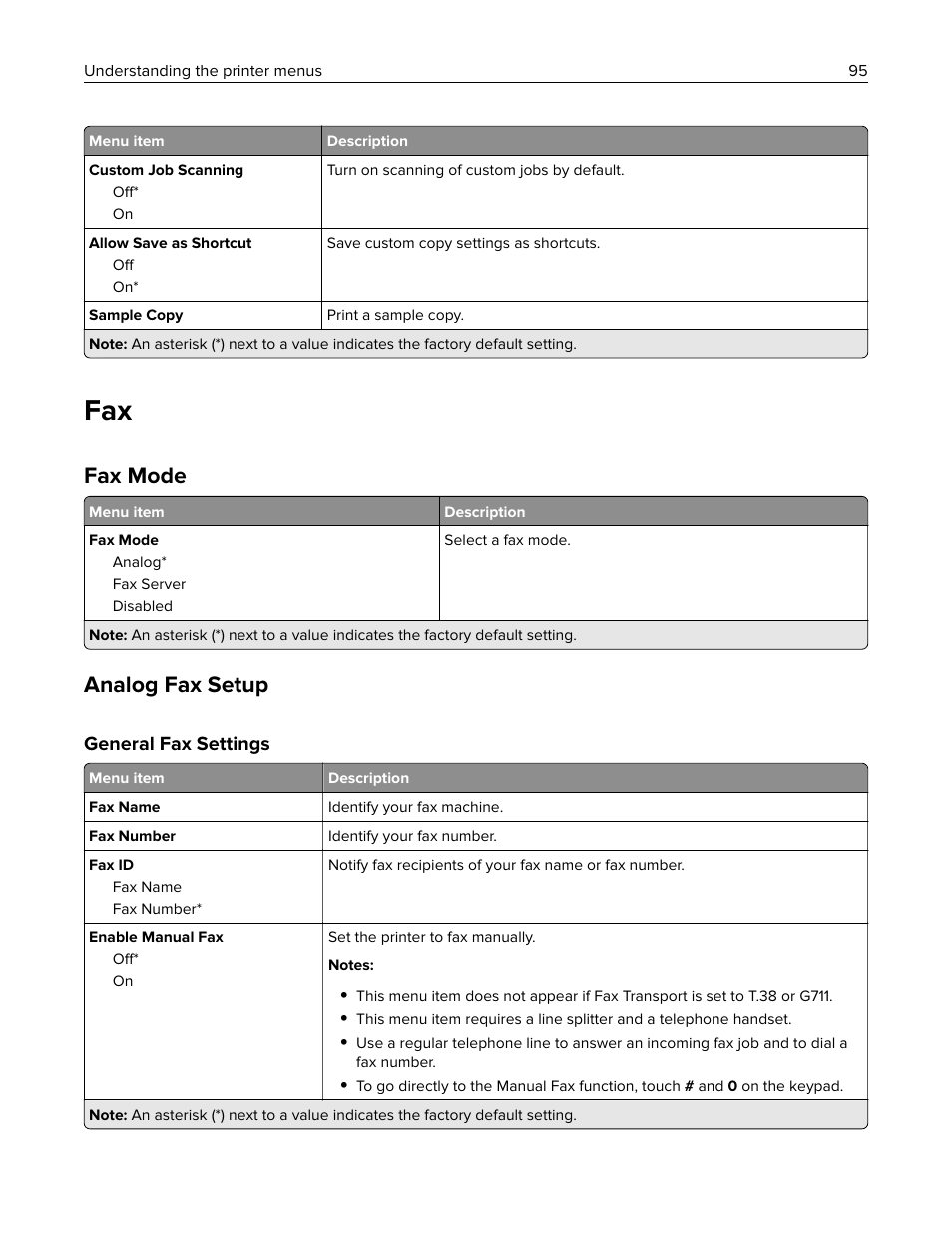 Fax mode, Analog fax setup, General fax settings | Lexmark CX622ade Color Laser Printer User Manual | Page 95 / 270