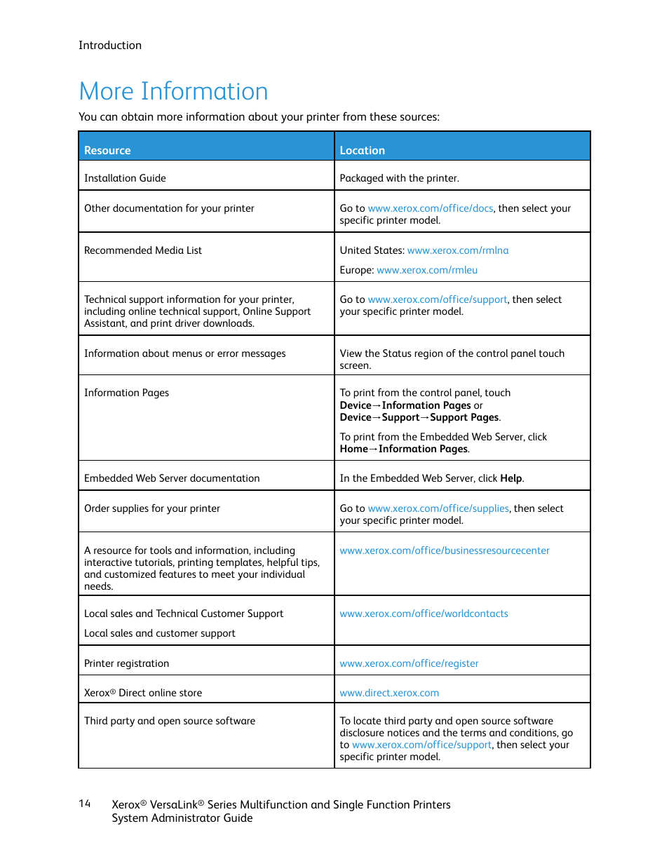 More information | Xerox VersaLink C500/DN Color Laser Printer User Manual | Page 14 / 204