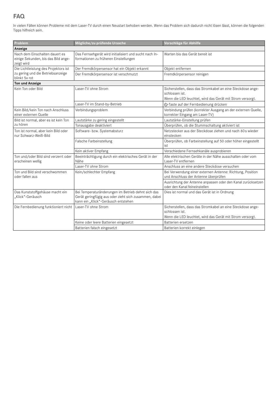 LEICA Cine 1 100" 3000-Lumen XPR UHD 4K Ultra Short-Throw SmHome Theater Projector User Manual | Page 13 / 99