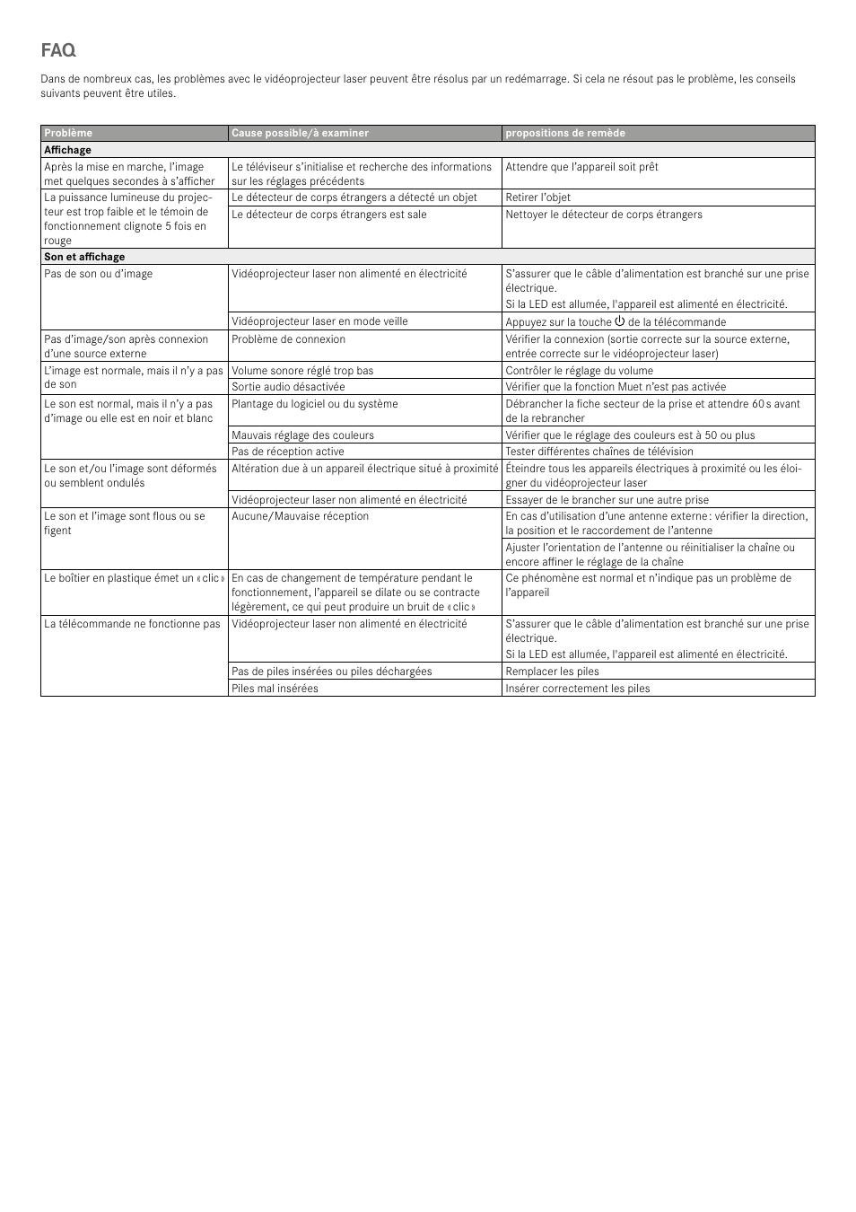 LEICA Cine 1 100" 3000-Lumen XPR UHD 4K Ultra Short-Throw SmHome Theater Projector User Manual | Page 41 / 99