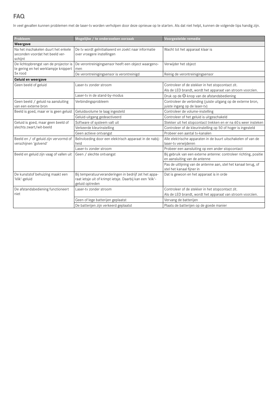 LEICA Cine 1 100" 3000-Lumen XPR UHD 4K Ultra Short-Throw SmHome Theater Projector User Manual | Page 55 / 99
