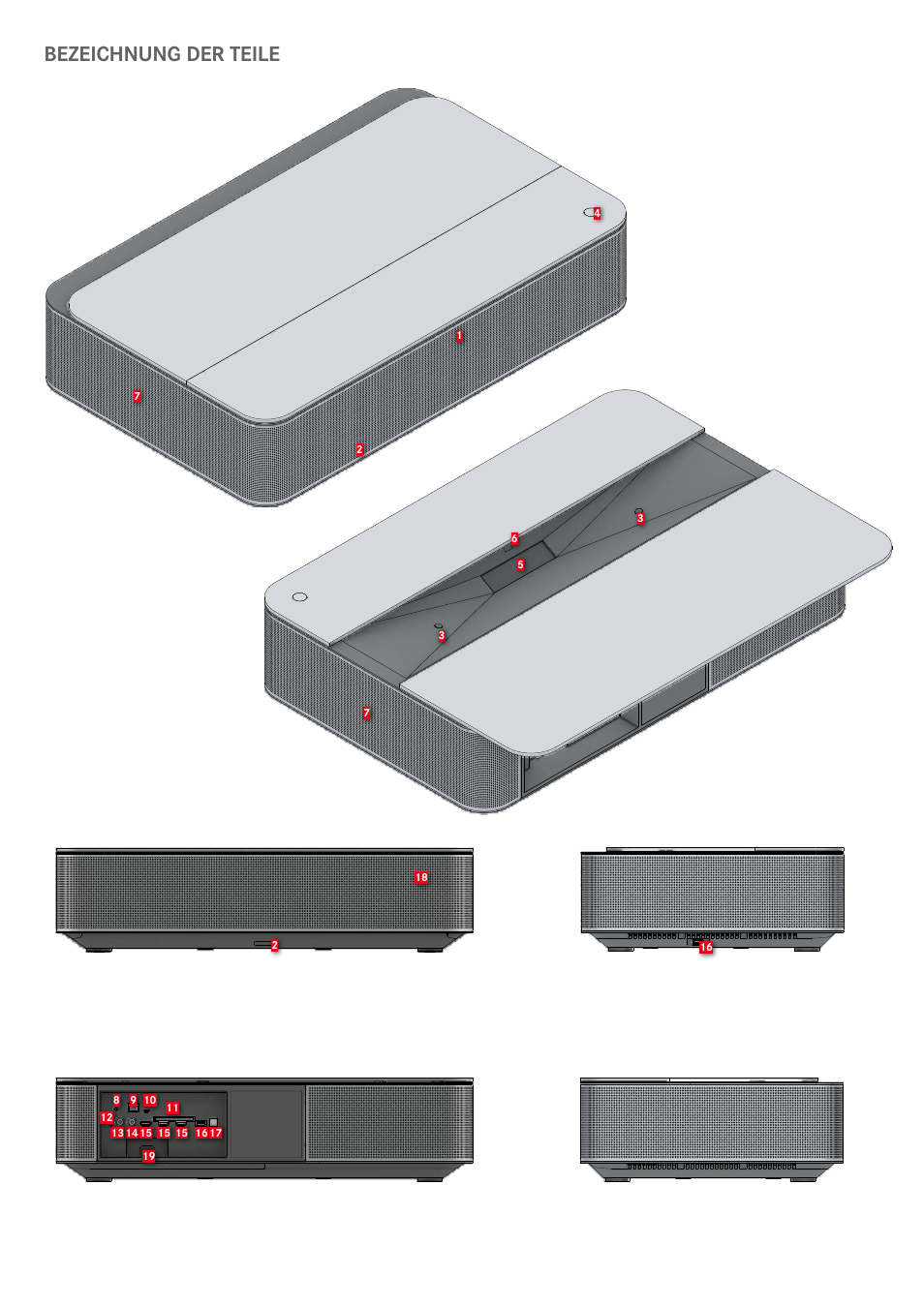 Bezeichnung der teile | LEICA Cine 1 100" 3000-Lumen XPR UHD 4K Ultra Short-Throw SmHome Theater Projector User Manual | Page 6 / 99