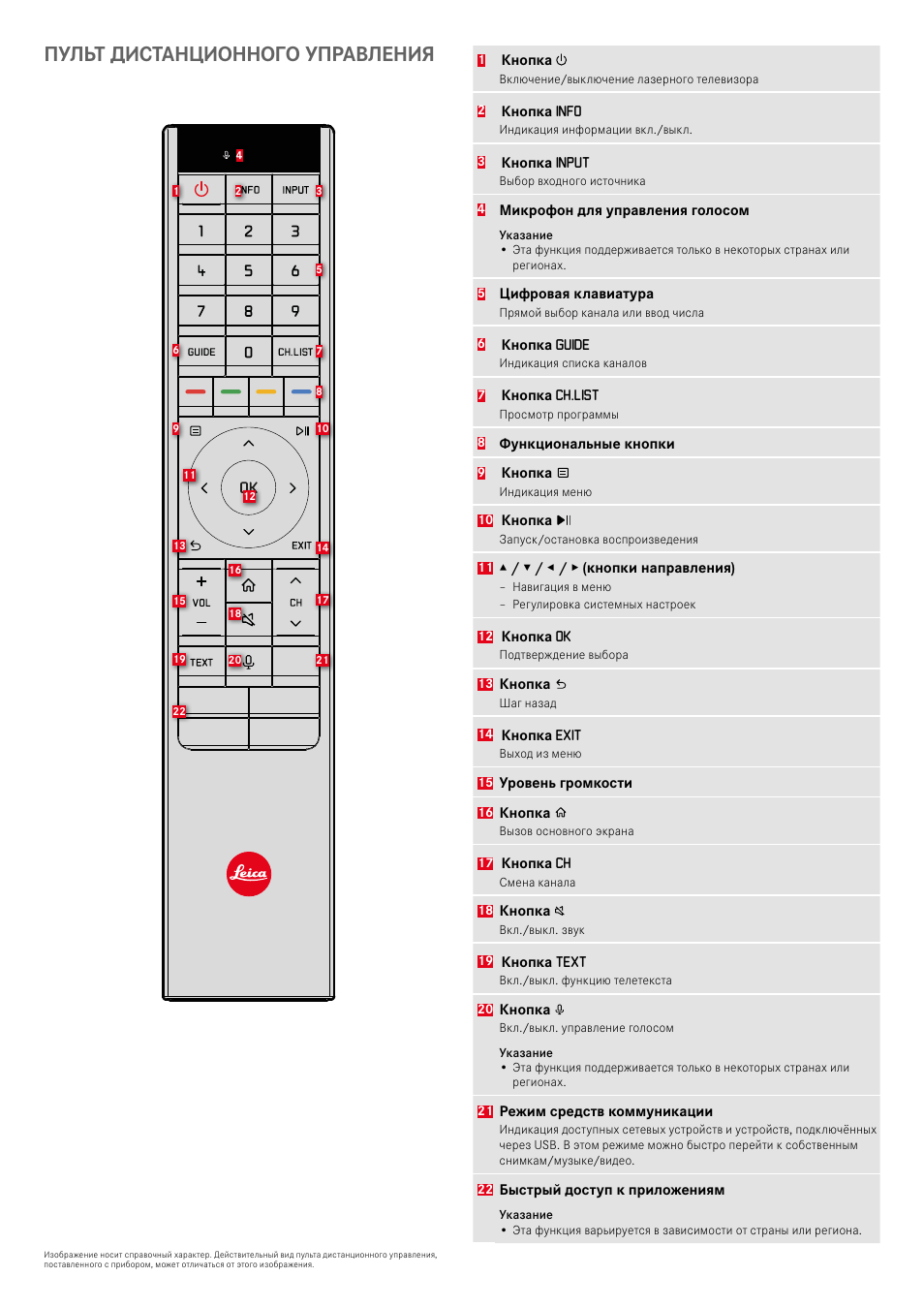 Пульт дистанционного управления | LEICA Cine 1 100" 3000-Lumen XPR UHD 4K Ultra Short-Throw SmHome Theater Projector User Manual | Page 92 / 99