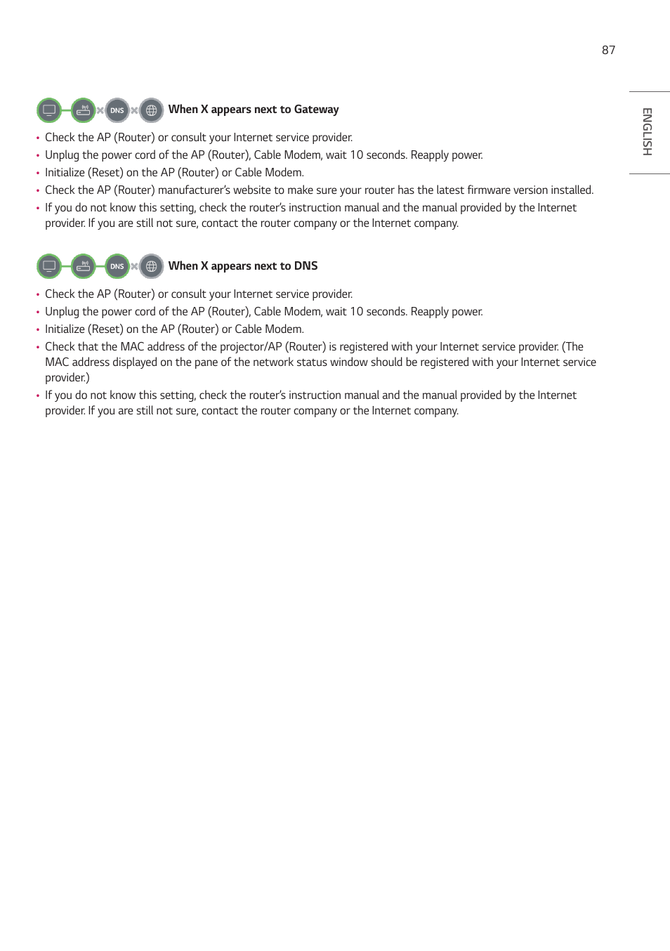 LG ProBeam BU70QGA 7000-Lumen 4K Laser SmProjector User Manual | Page 142 / 143