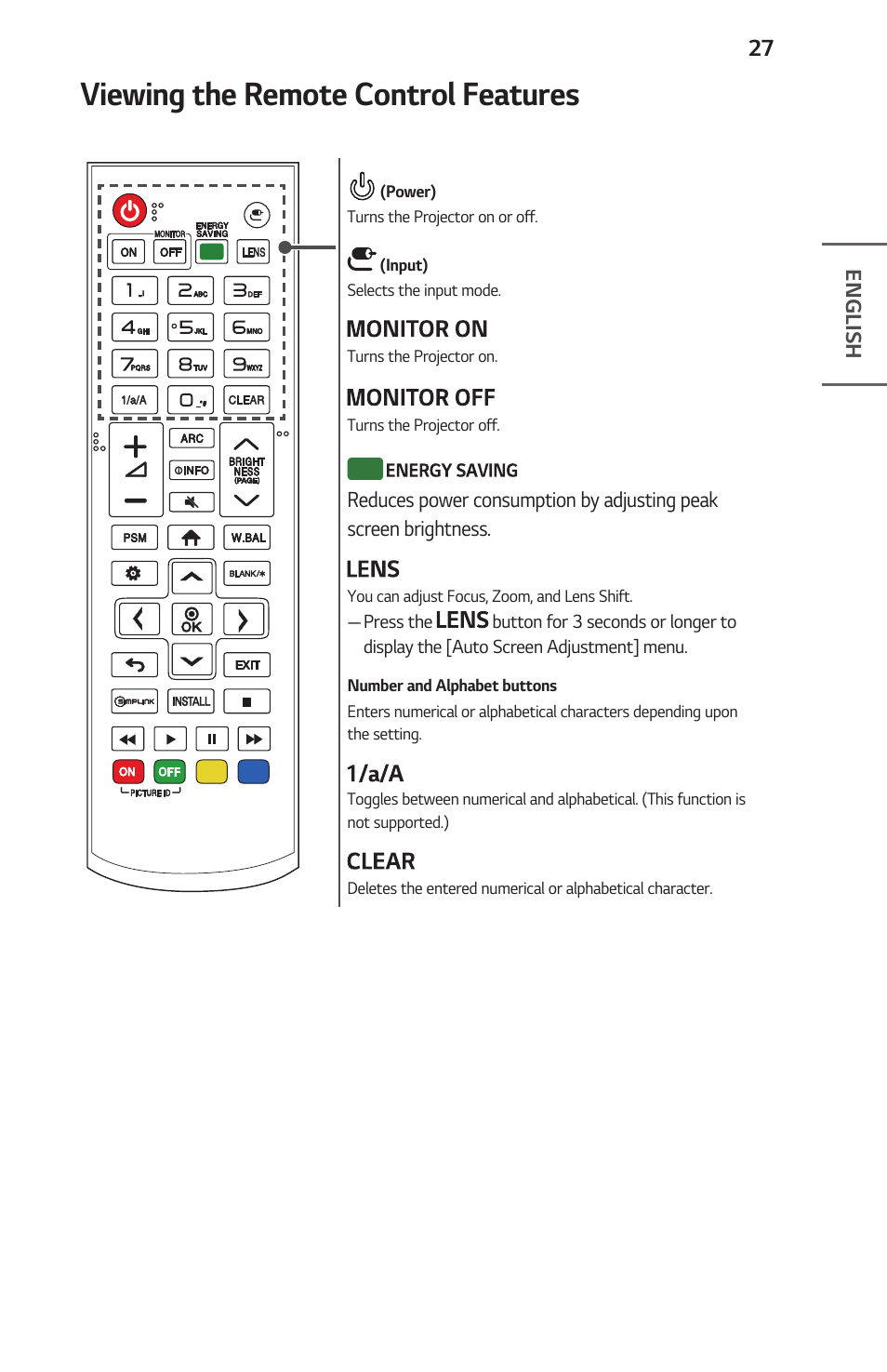 Viewing the remote control features, English | LG ProBeam BU70QGA 7000-Lumen 4K Laser SmProjector User Manual | Page 27 / 143