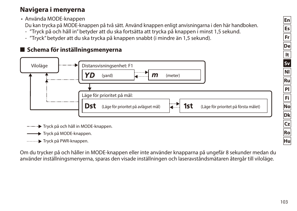 Navigera i menyerna, Schema för inställningsmenyerna | Nikon 6x20 Prostaff 1000 Rangefinder User Manual | Page 103 / 276