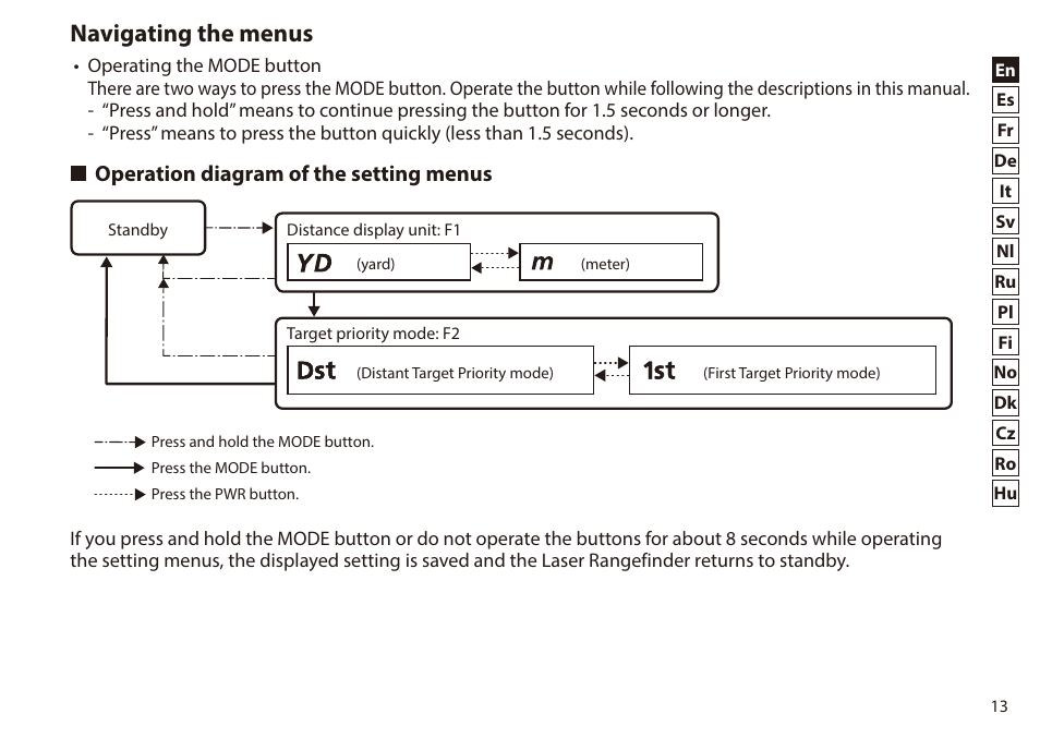 Navigating the menus, Operation diagram of the setting menus | Nikon 6x20 Prostaff 1000 Rangefinder User Manual | Page 13 / 276