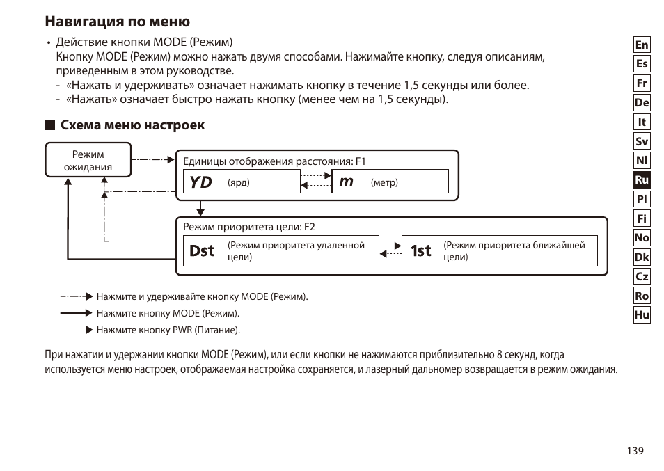 Навигация по меню, Схема меню настроек | Nikon 6x20 Prostaff 1000 Rangefinder User Manual | Page 139 / 276