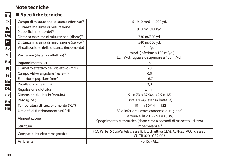 Note tecniche, Specifiche tecniche | Nikon 6x20 Prostaff 1000 Rangefinder User Manual | Page 90 / 276